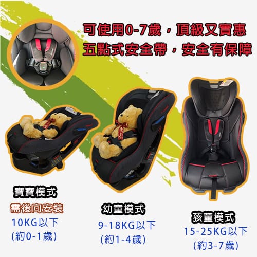 【Combi】New-Prim Long EG款汽座-(羅馬黑)-租安全座椅 (3)-M8ZOO.jpg